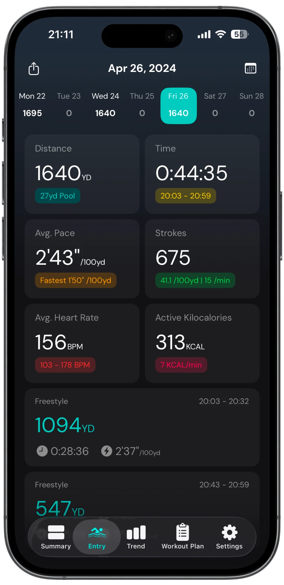 SwimNow — Recent Summary. Quickly review your apple watch swimming case.